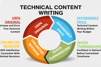 do creative writing on article and computer science