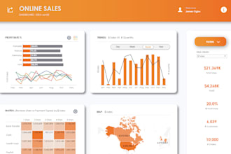 create interactive tableau dashboards for data visualization