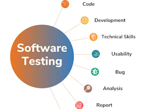 test your website and mobile applications