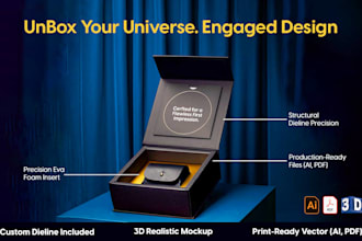create premium rigid box packaging design with accurate die line