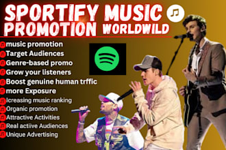do spotify album promotion and spotify music track promotion