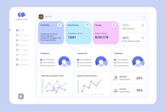 design mobile friendly uiux for your website app and admin dashboard