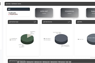 create oracle apex application according to your needs