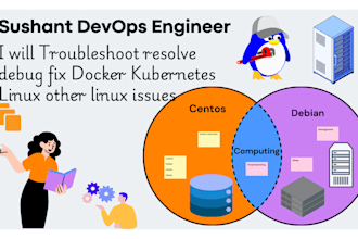 troubleshoot resolve debug fix docker kubernetes linux other linux issues