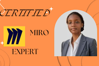 collaborative miro board designs visual project management  workflow solution