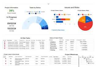 be your smartsheet trainer on automation, reporting and dashboard mastery