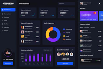 develop loan management software, bookkeeping quickbooks, accounting software