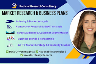 do market research, niche, competitor analysis and business plan