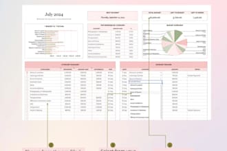 make you a wedding budget plan template