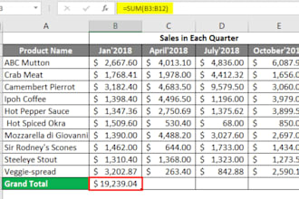 be your microsoft excel spreadsheet expert