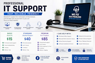 be your IT technician for remote tech support