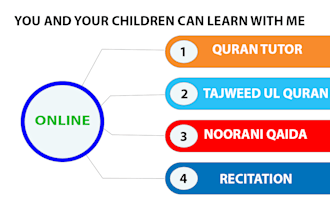 be your online quran, tajweed and islamic culture tutor