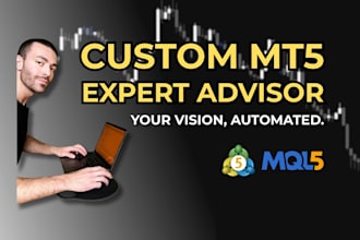 develop your strategy into a custom mt5 ea
