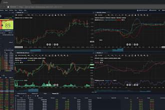 forex trading website, forex broker, CRM, trading app, stock trading