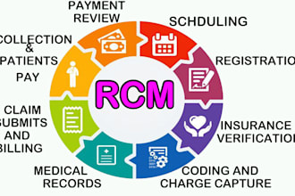 do billing for dme,lab, chiropractic, physical, speech and occupational therapy
