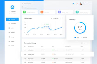 create financial technology app p2p payment system matching system payment panel
