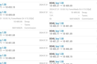 deliver forex trading bot vip pro ea forex trading robot ea trading bot