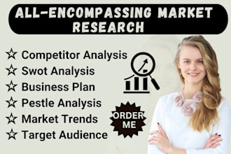 conduct market research swot analysis web research competitor analysis