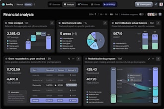 do custom software developer crm erp pos database management inventory system
