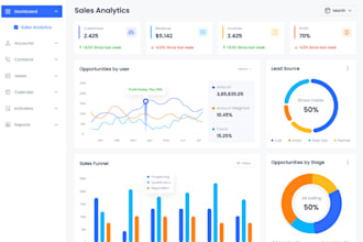 software developer, web app, saas app, erp, erpnext, mlm, pos, odoo crm software