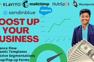 design stunning email templates, campaigns for best results