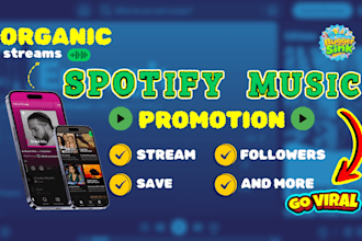 run ads to amplify your country music, spotify podcast, spotify music promotion