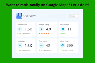 create top google map citations to rank your business fast