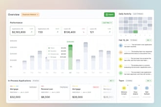 create lending software loan management system loan servicing software, crm, lms
