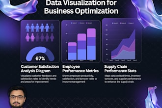 create a custom excel dashboard to analyze and visualize your sales data