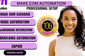 automate your business with make com, zapier and gohighlevel integration