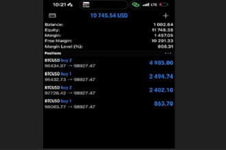manage mt4, mt5 account management for stable profit and pass account challenges