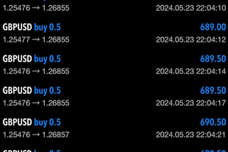 develop forex trading bot forex ea forex bot forex trading bot