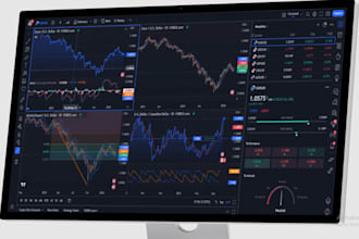 build forex trading website, stock trading app, forex broker, web trader