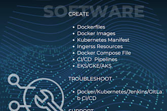 be your docker and kubernetes expert
