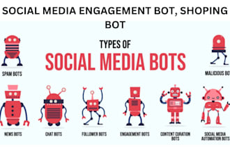 do facebook marketplace bot, posting bot, listing bot, shopping bot, notify bot