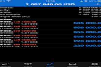 do forex prop trading and get live account on forex phases on nova funding