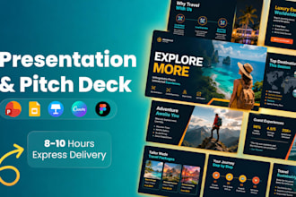 design and redesign presentation slides, powerpoint deck, investor pitch deck