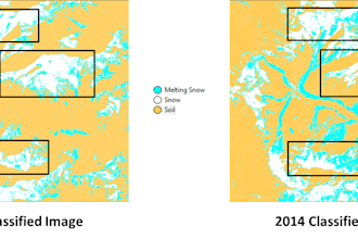do change detection using remote sensing and gis