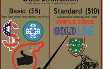 perfectly trace image or logo in vector embroidery