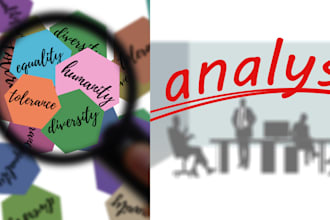 do strategic marketing plan, summary, report, summary and case study