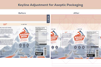 do professional keyline adjustment for aseptic packaging