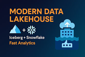 design a modern data lakehouse with iceberg and snowflake for fast analytics