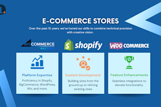 be your ecommerce developer for custom design and optimization