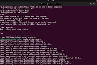 do linux kubernetes docker containerization