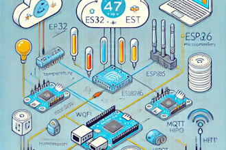 create iot projects using esp32, esp8266, and mqtt or http protocols