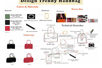 design trendy handbags that catch buyers eyes for you