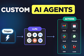 build a custom ai agent to automate your sales, support, or operations