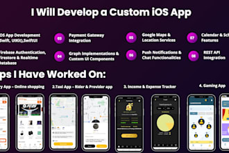 develop custom ios apps using swift, uikit, swiftui