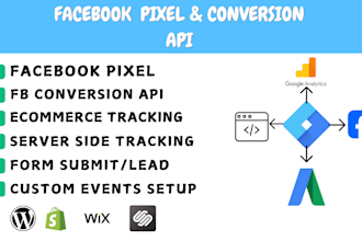 fix or setup meta facebook pixel shopify,conversion API,ga4 with GTM