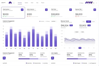 be software developer web app ai saas solution cms credit repair crm erp hrm lms